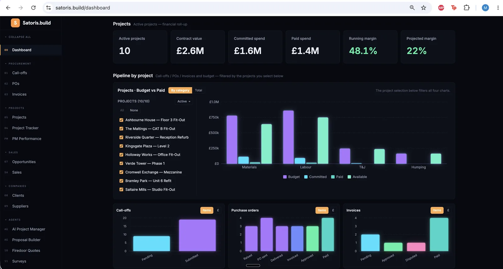 satoris.build — operations dashboard