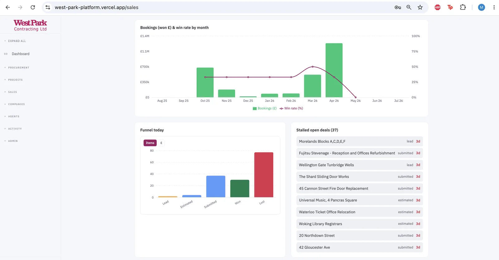 Westpark Procurement — jobs board with live margins